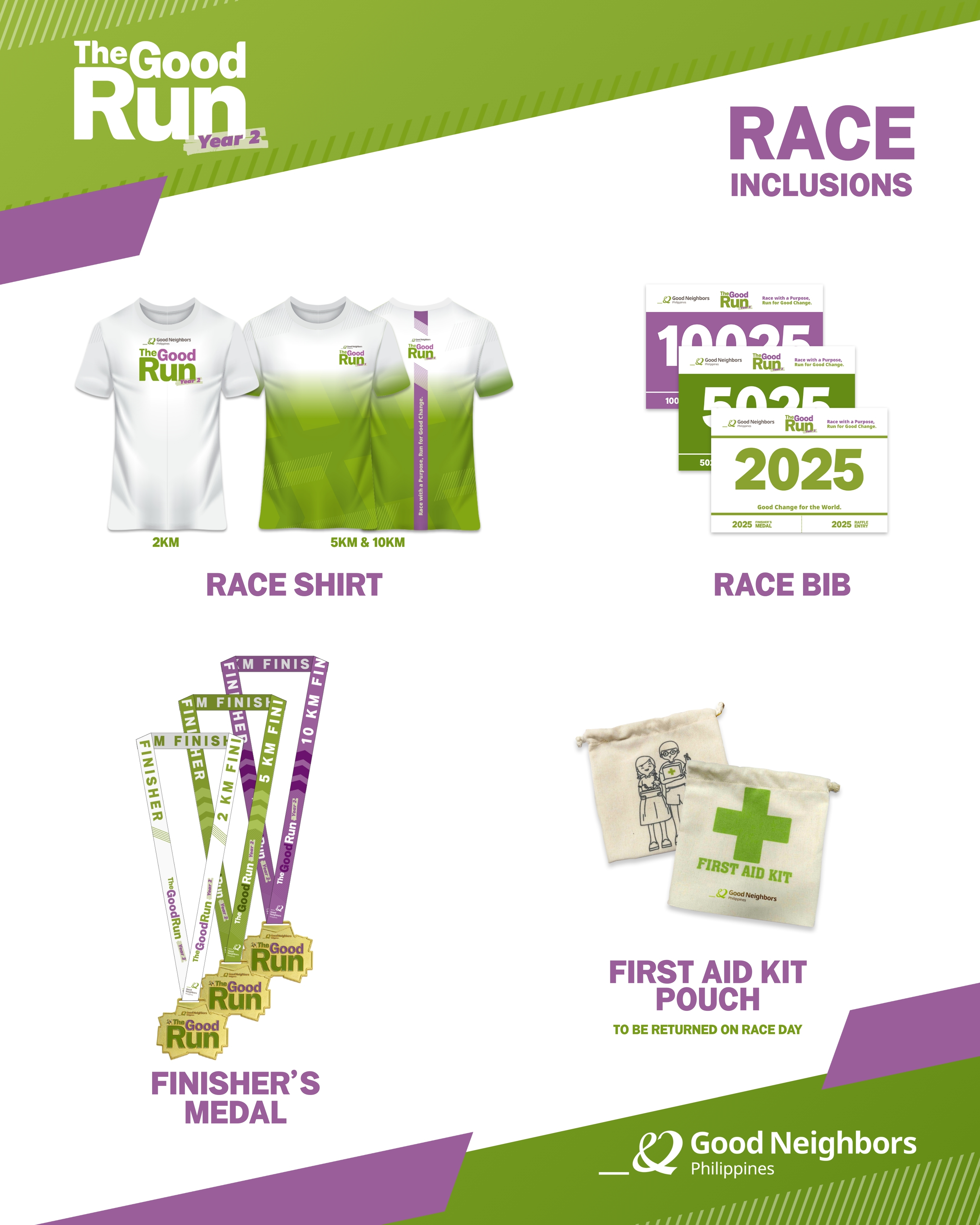 Good Run Year 2 Race Inclusions